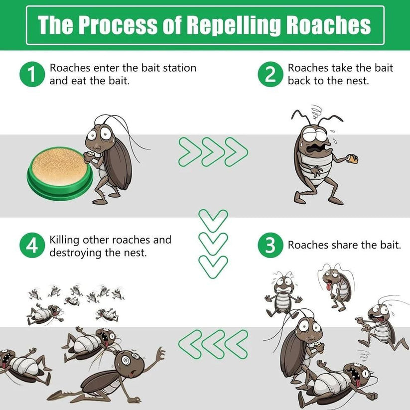 𝐏𝐞𝐬𝐭 𝐜𝐨𝐧𝐭𝐫𝐨𝐥 𝐆𝐞𝐥 𝐛𝐨𝐱 | 𝐁𝐮𝐲 𝟏 𝐠𝐞𝐭 𝟏 𝐅𝐫𝐞𝐞